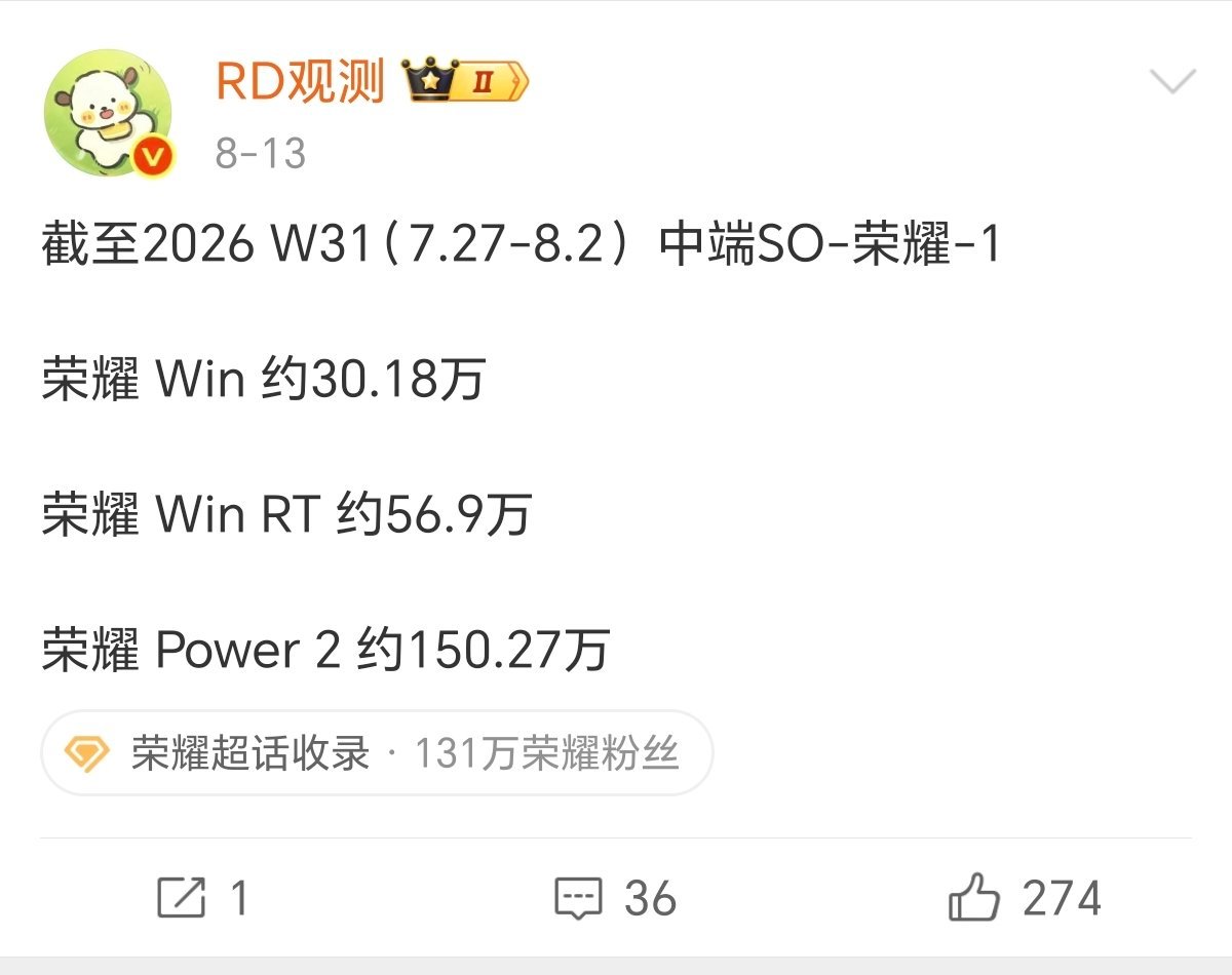 手机涨得快买不起了其实手机厂商比大家还难，后面手机还会继续涨价，且买且珍惜吧！特
