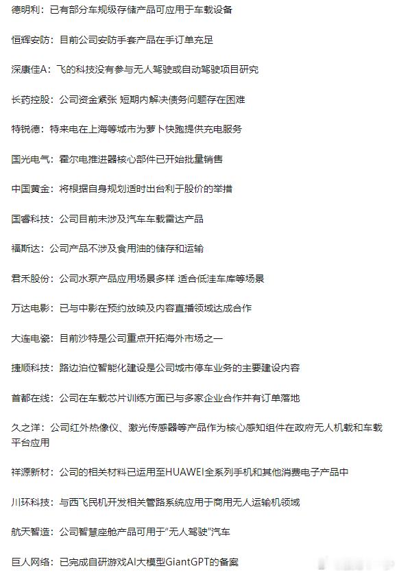 07019沪深两市互动精华 ​​​