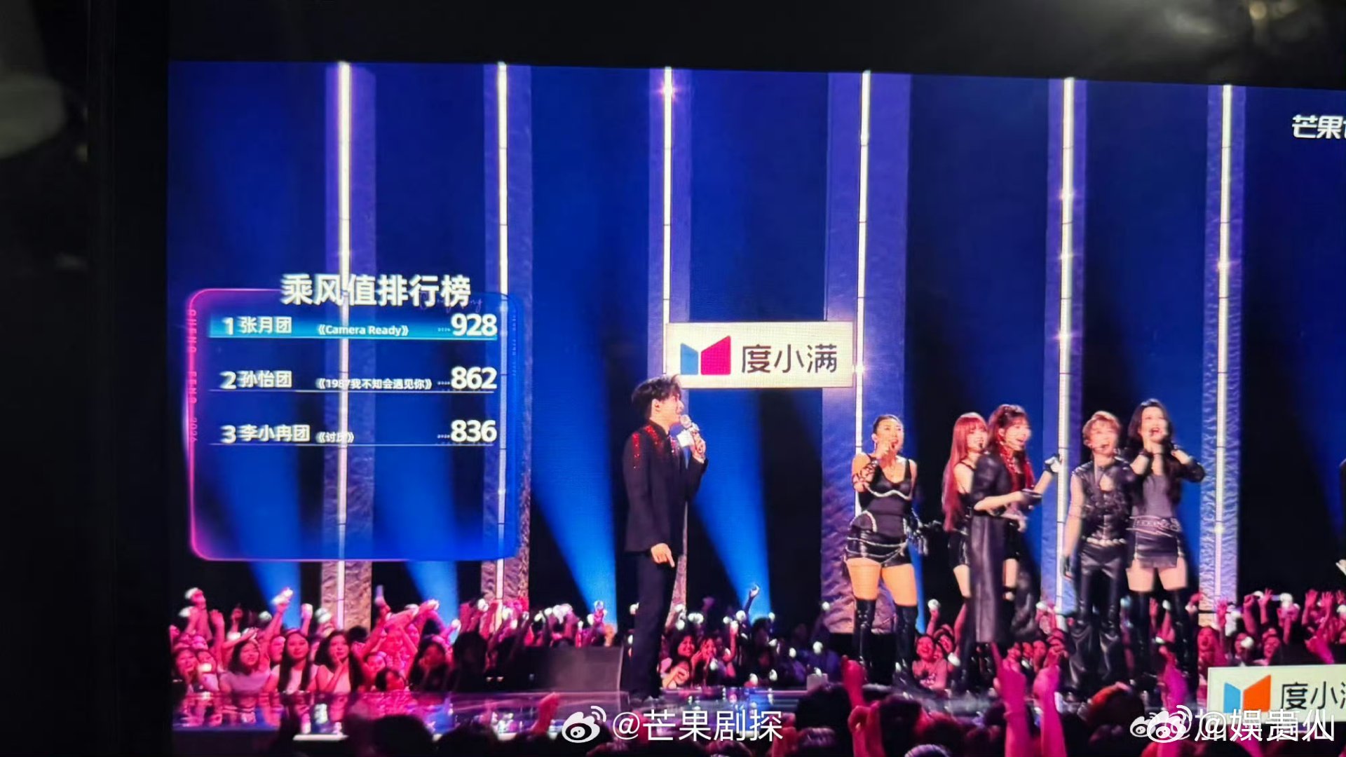 张月团928票领先第一张月团领先近100票 终于不虐张月了，五公得票928票领先