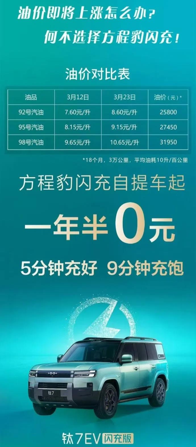 什么玩意，23号油价要涨到10块钱一升了？