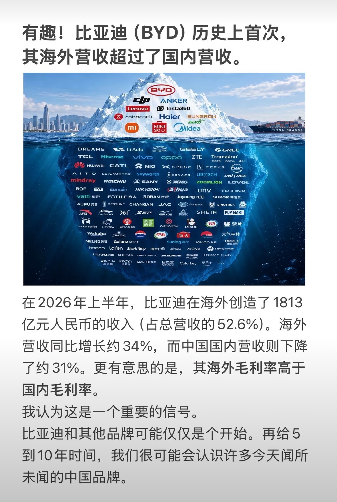 当比亚迪能适应当地市场，针对本土化需求出了鲨鱼皮卡和kcar我就感觉这家企业已经