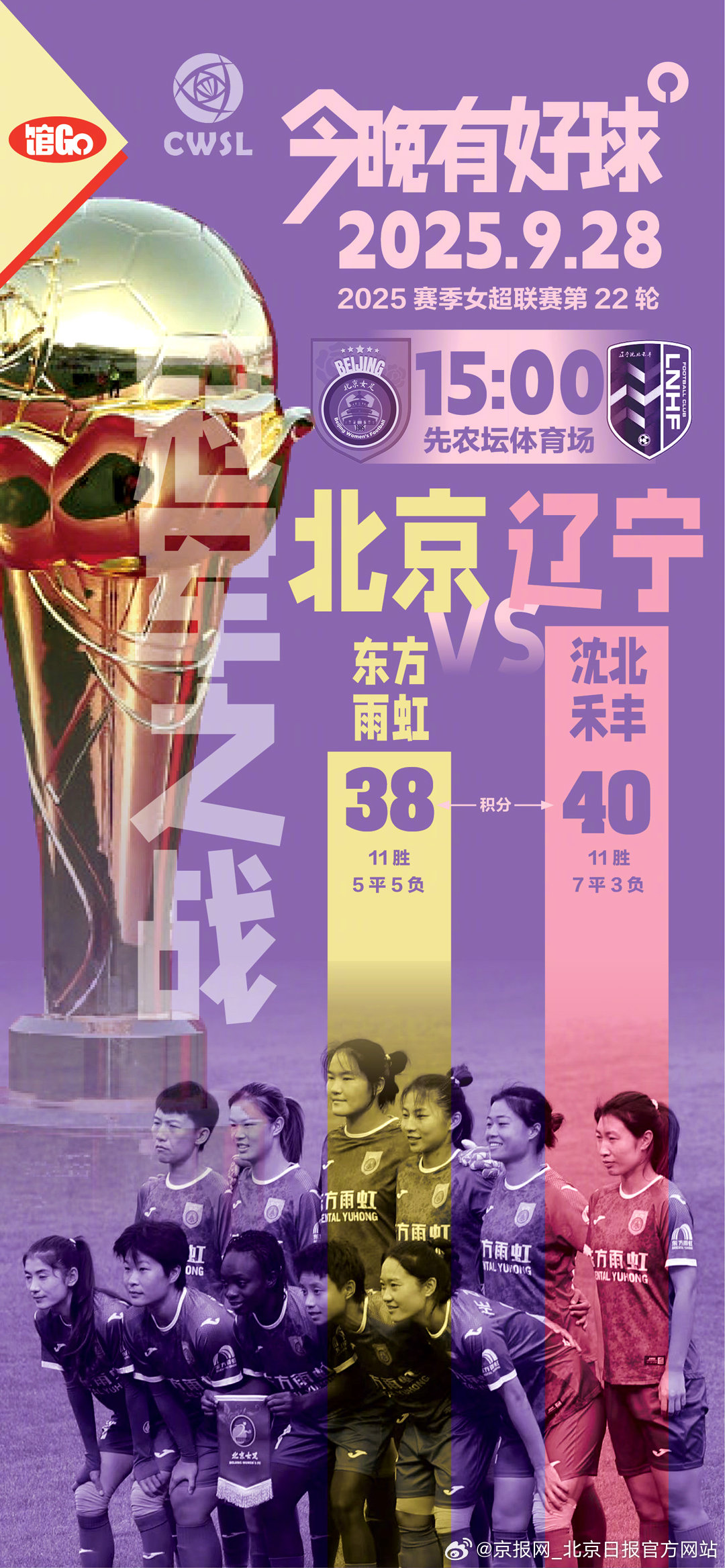 【馆Go｜#北京足球争2025首冠#】#中国女超联赛争冠焦点战#今天下午3时，北
