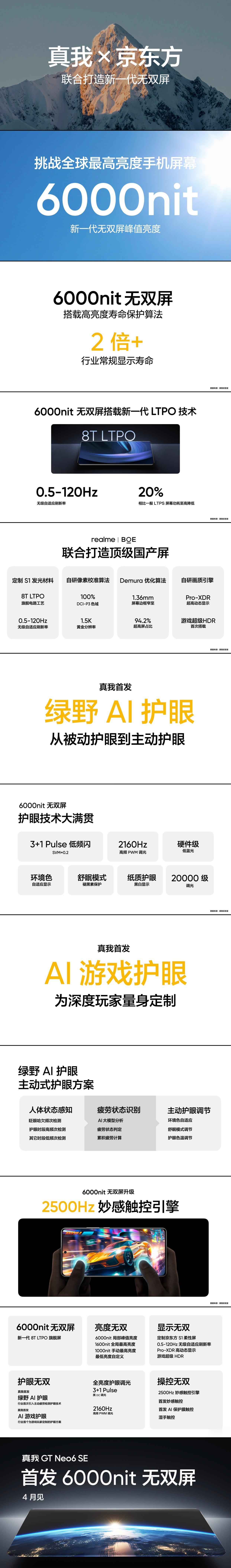 realme与京东方联合打造6000nit无双屏，这块屏幕在亮度、显示技术、护眼