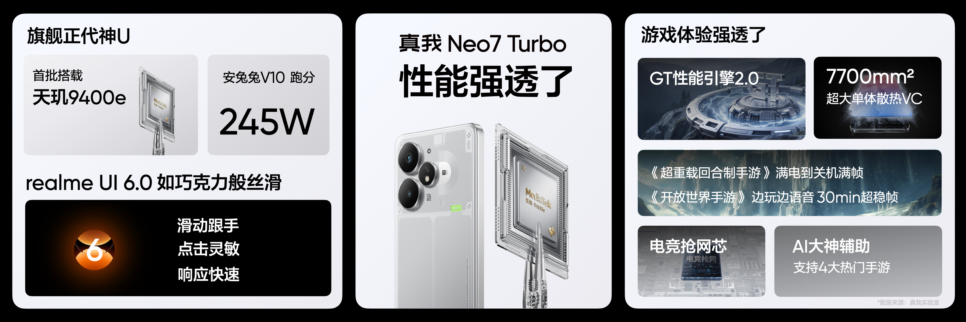 真我Neo7 Turbo正式发布，搭载天玑9400e旗舰芯、7200mAh泰坦电