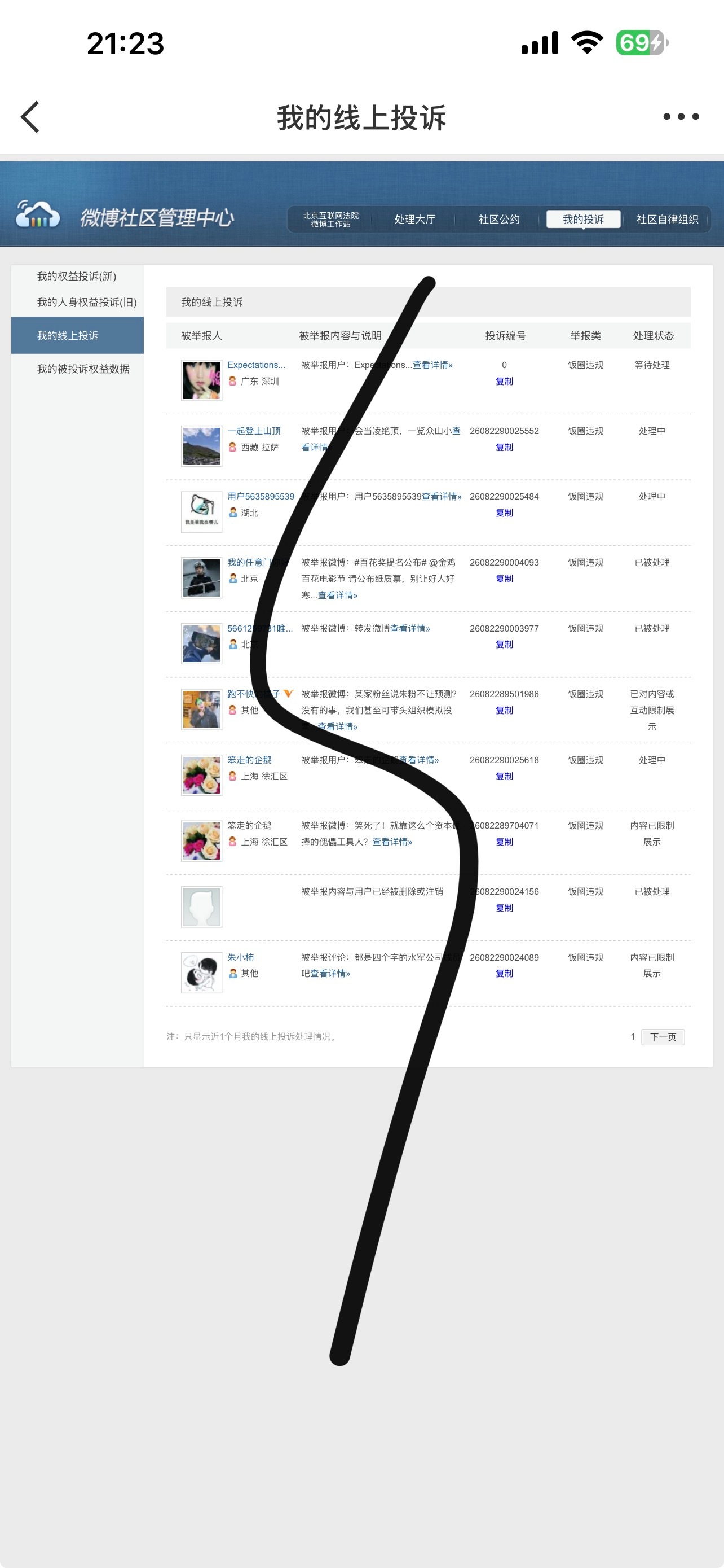 易烊千玺反黑组  8.8✅  专栏 · 青夜的反黑日记