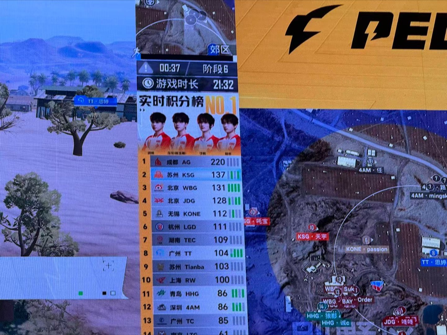 积分断层领先，这是把农ag当献祭了吗AG五周四冠和平精英职业联赛
