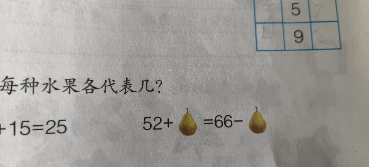 今天孩子拿道题问我，我乍一看还真懵了。现在孩子的题越来越有挑战性了。就像找规律题