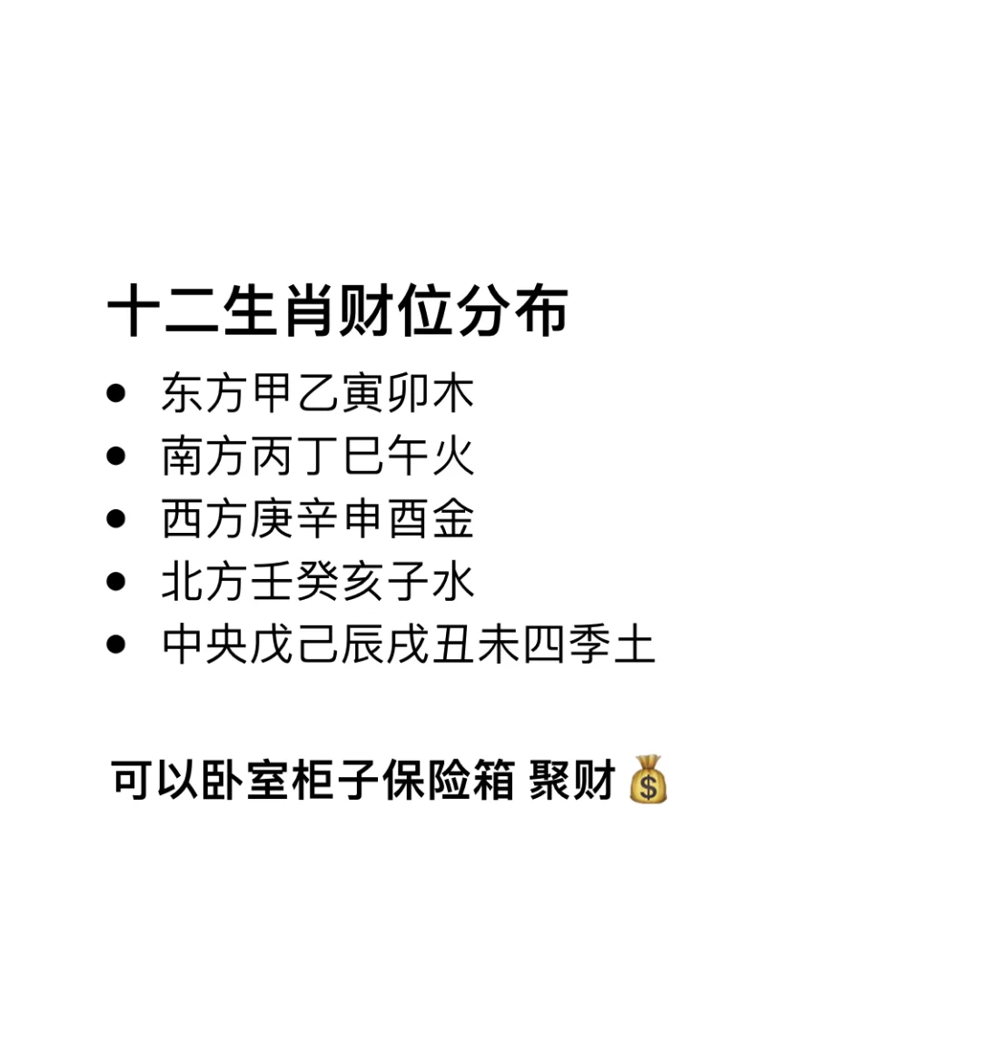 聚财💰十二生肖财位分布