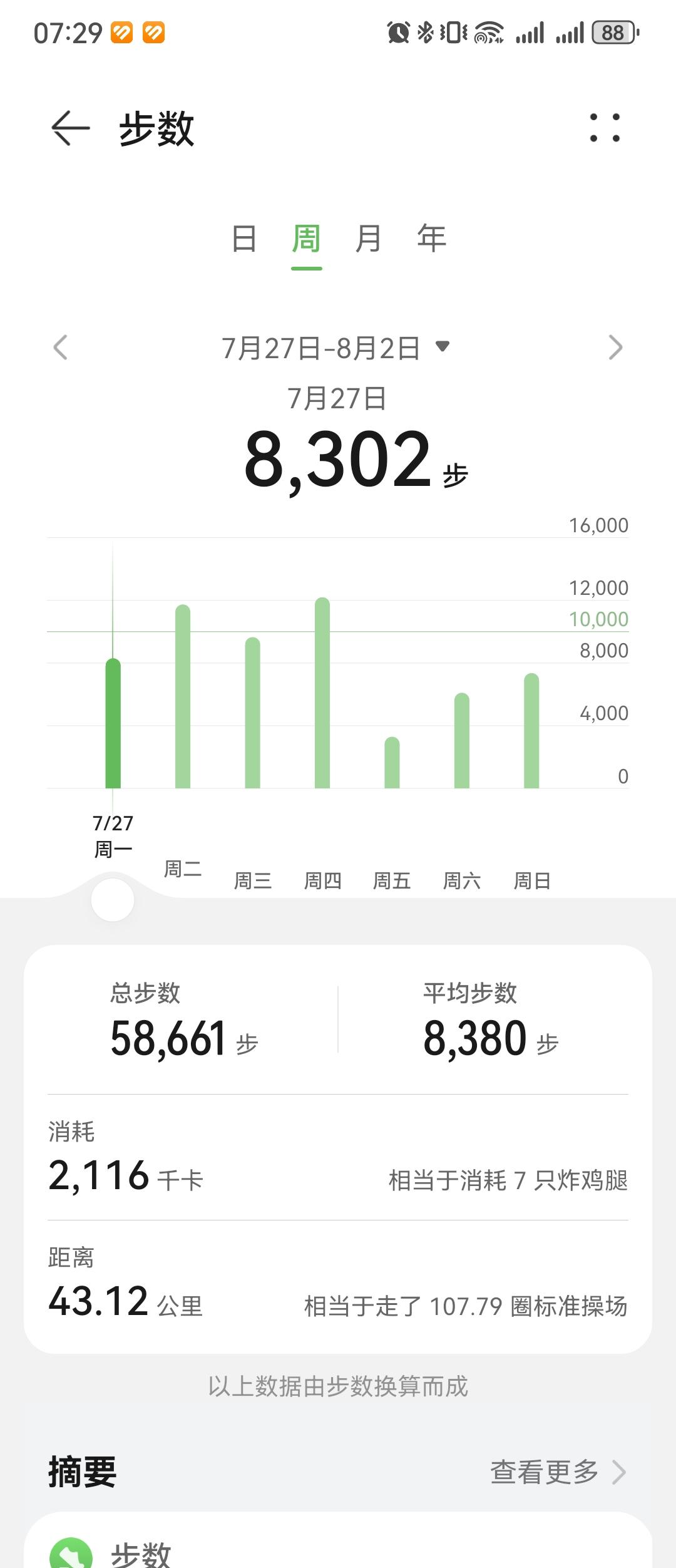 0516.华为运动健康上周锻炼数据