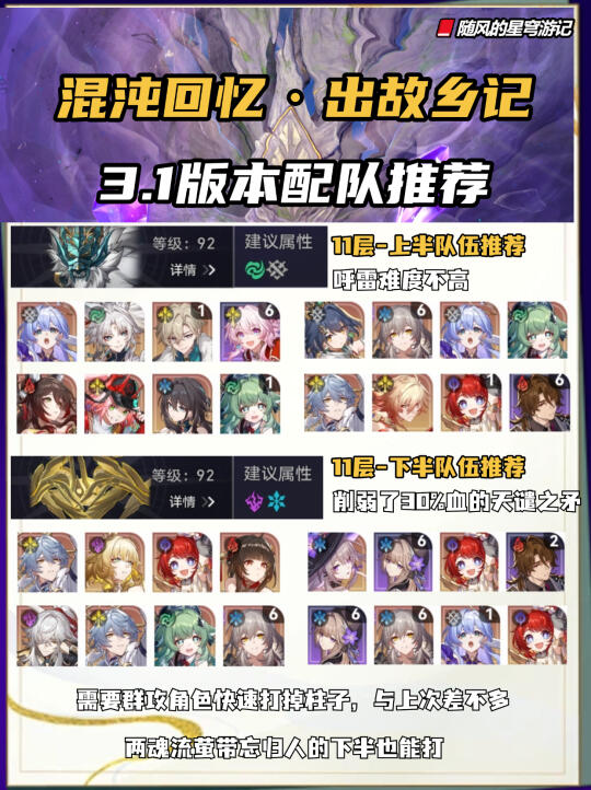 星铁V3.1混沌攻略，可靠小黑塔保底