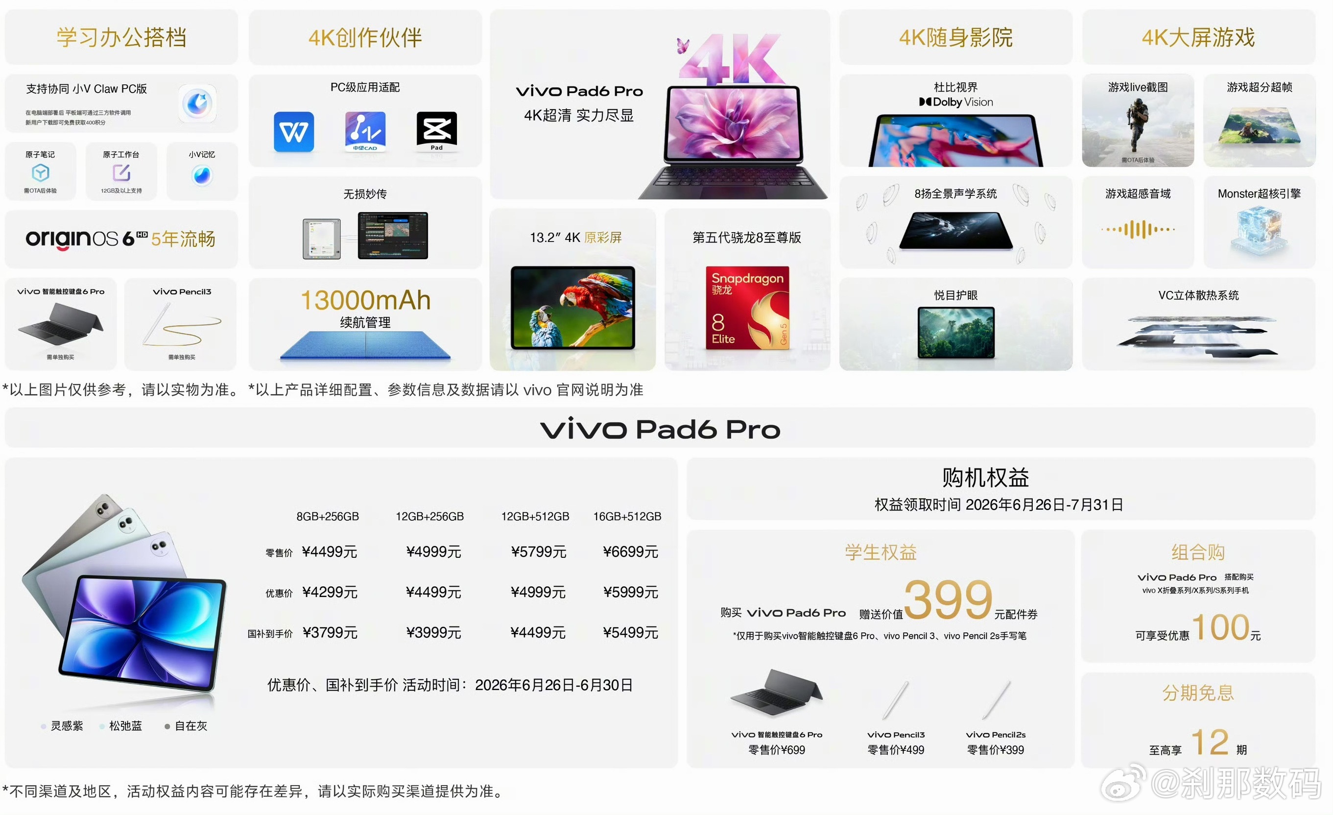 vivo Pad6 Pro 正式发布刹那新品报道 处理器：第五代骁龙8至尊版（S