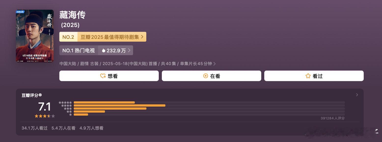 没播之前藏海传好像都不用宣传，肖战就是名片，播了之后，一开分天都塌了 ​​​