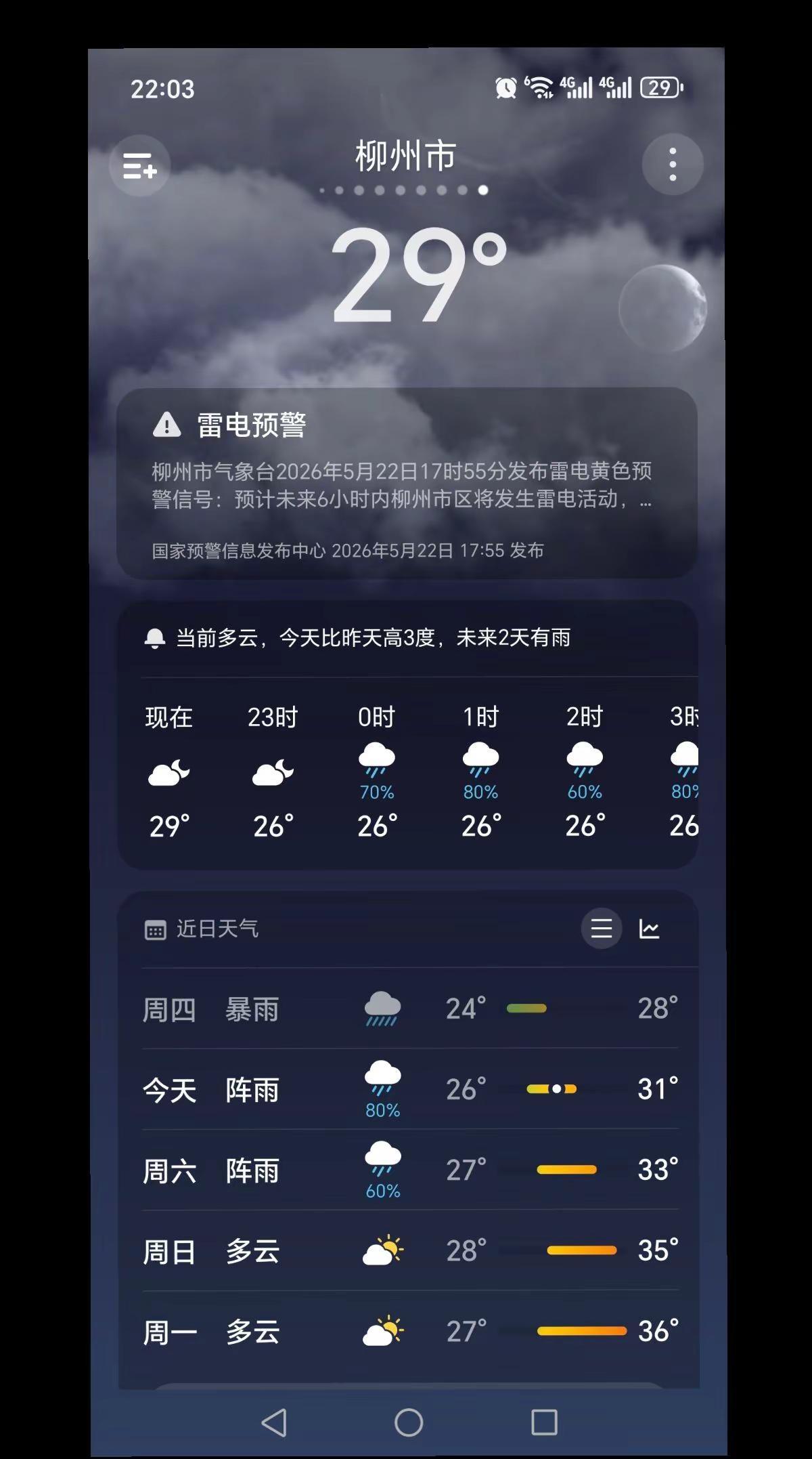 天了这个天气我真服了🥵白天热晚上也是