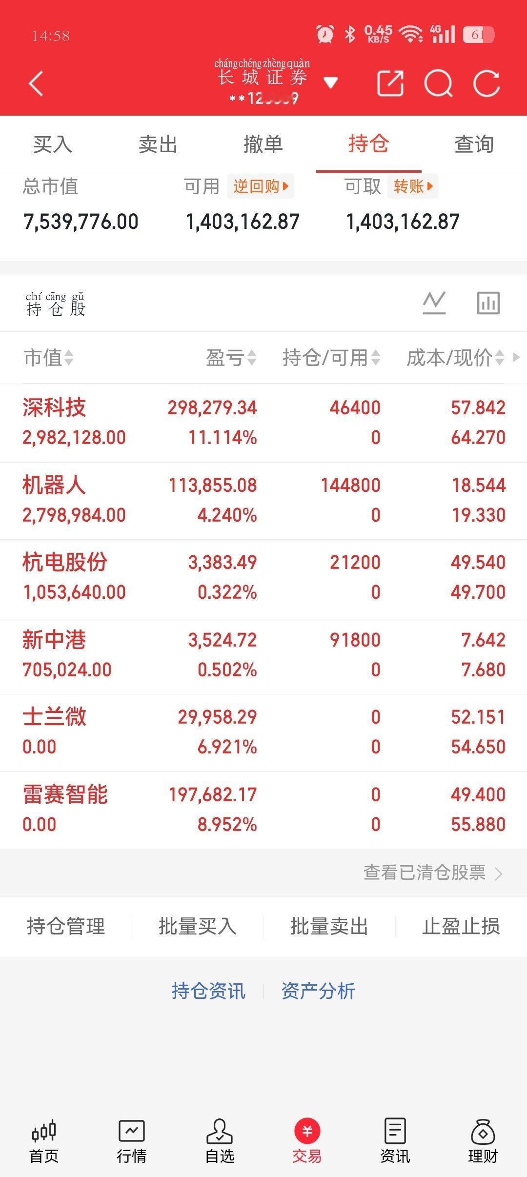 完美收官，期待下个月继续吃肉，祝家人们明天继续一路长虹， 