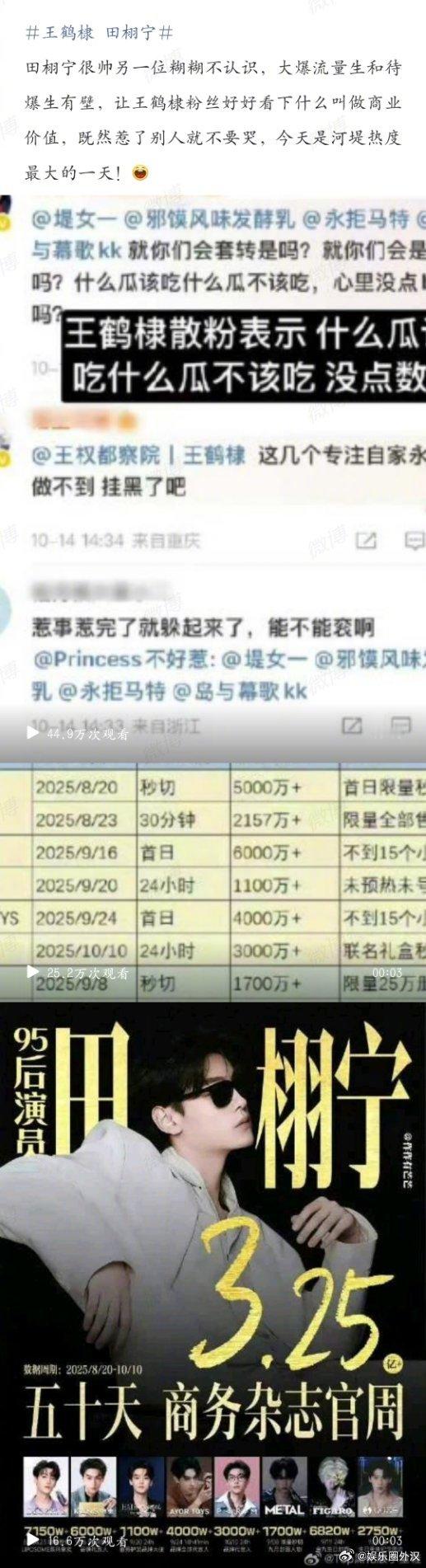 真的被点进这个词条的热门笑到了糊糊，哈哈哈哈，王鹤棣爆的时候你哥哥在哪里呢？你家