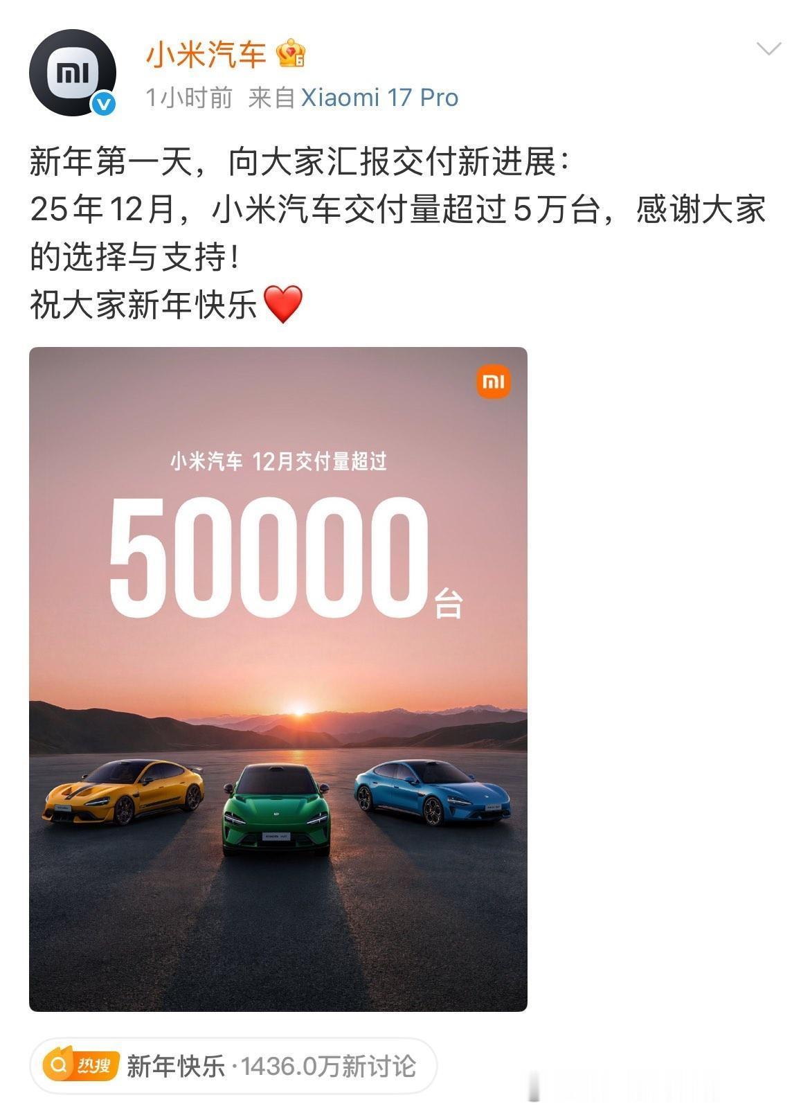 小米12月汽车交付量超5万，预计在5.1万至5.2万左右。小米汽车推出三年免息政