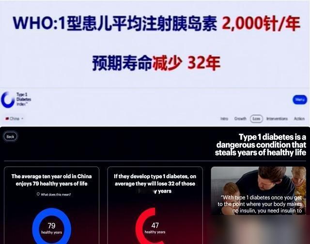 刷到个新闻，差点把手机扔了。

1型糖尿病能“根治”了？这消息像颗小炸弹在脑子里