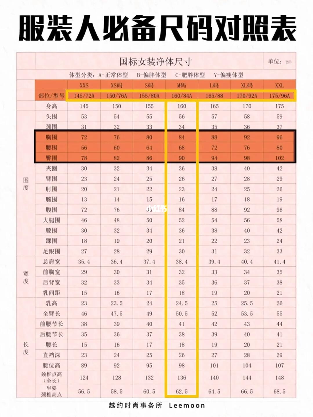 服装人必看|标准尺码大全表