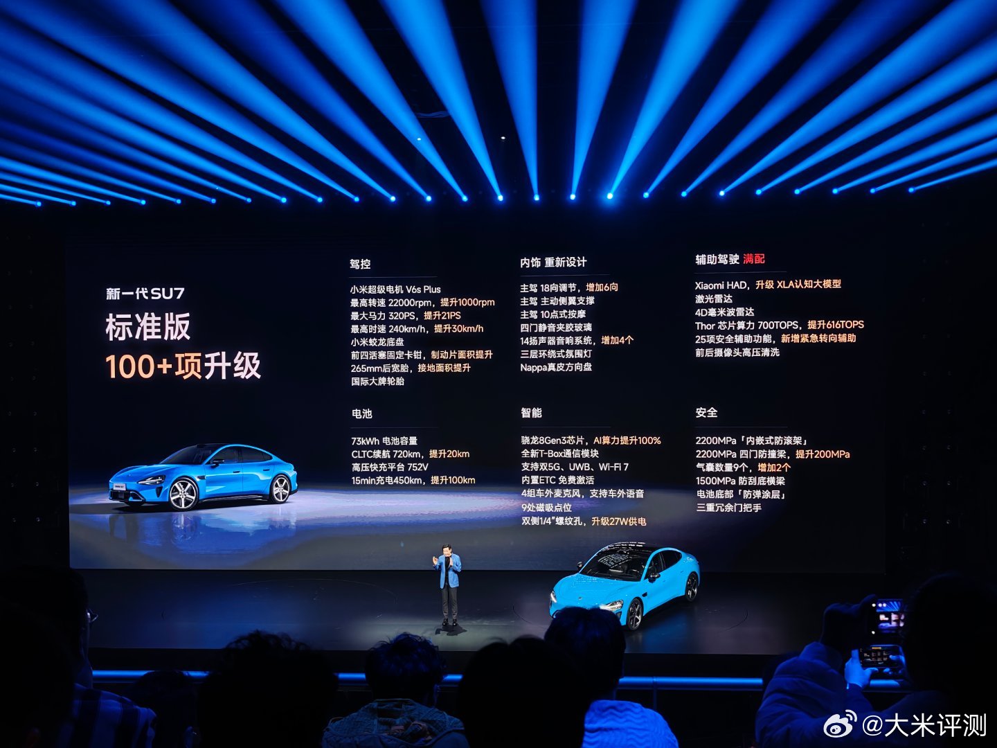 新SU7标准版 售价 21.99万元；大家觉得怎么样？ 小米发布会