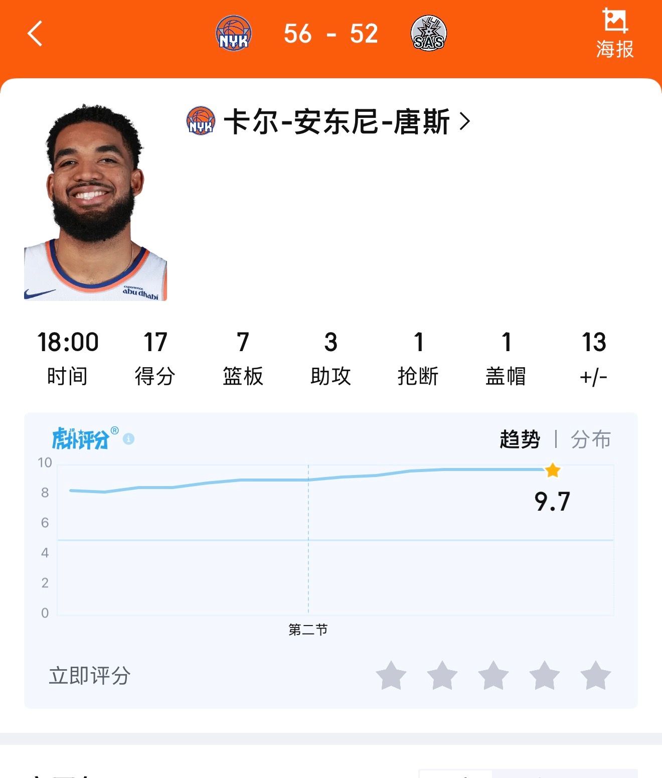 唐斯，攻防爆文班啊，存在感太强了nba总决赛马刺vs尼克斯