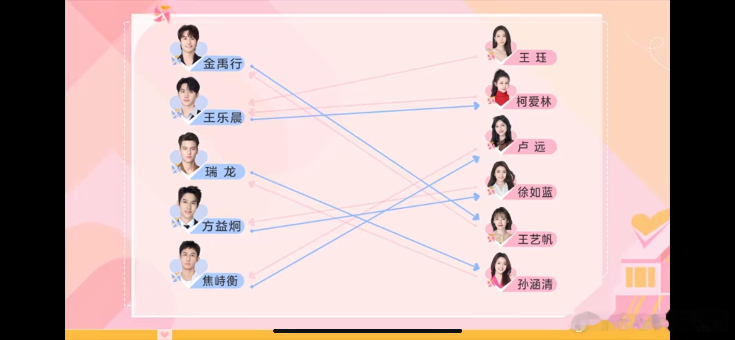 心动的信号[超话]心动的信号第八季｜第三次短信连线心动的信号‖暑期嘉年华 ​​​