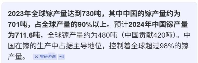 可能很多人不知道，第四代的半导体是需要氮化镓的，中国控制着全球98%的镓的产量，