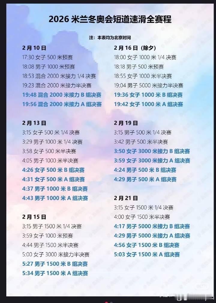 19:04短道速滑男子5000米接力半决赛刘少昂+8林孝埈+15孙龙-15李文龙