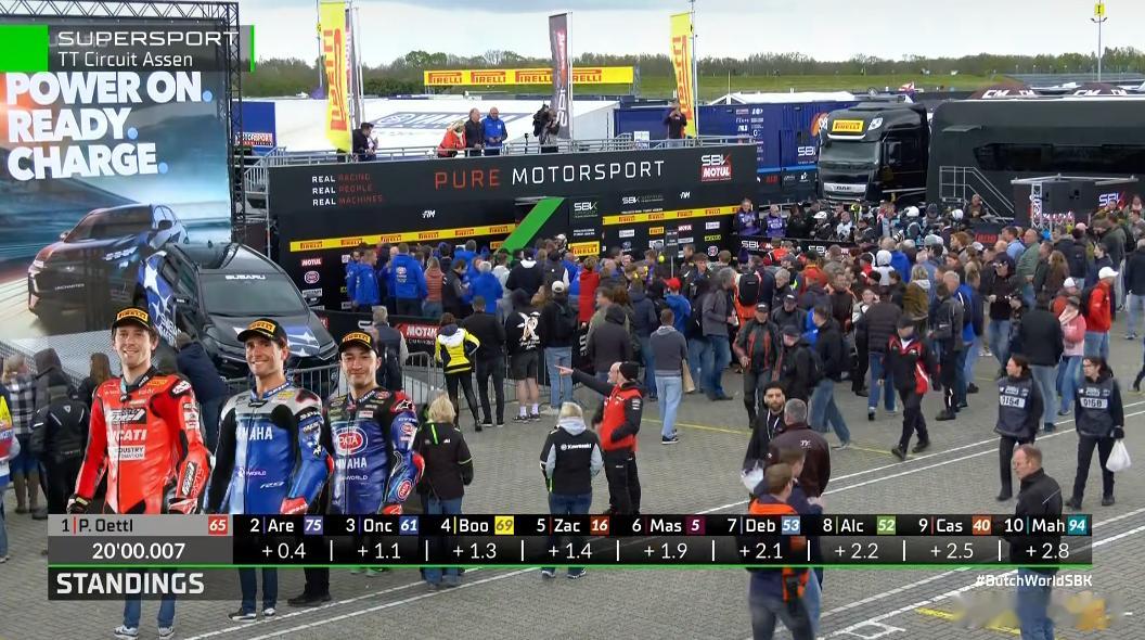 还剩6圈，因为有车摔了，比赛就提前结束了...张雪机车 53号 第7名，无缘领奖