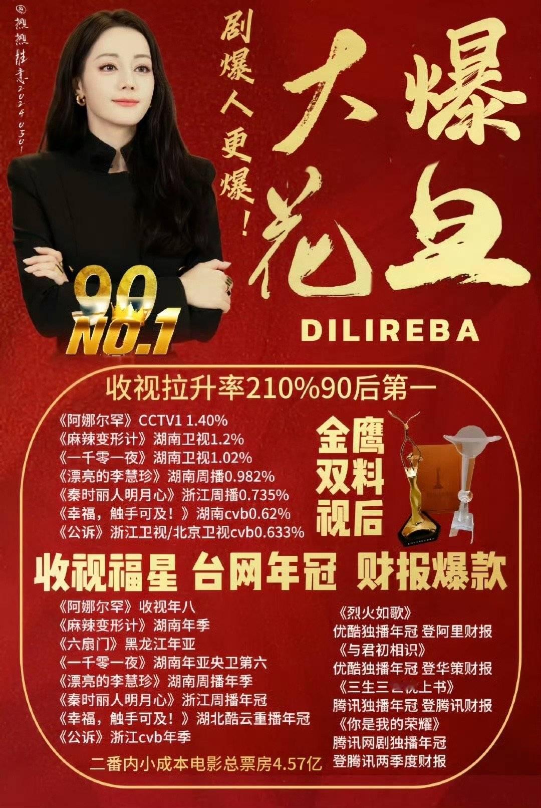 同期花🌹出道最晚，爆剧、爆综艺、爆角色、商务全球顶奢、主流杂志、主流奖项、演技