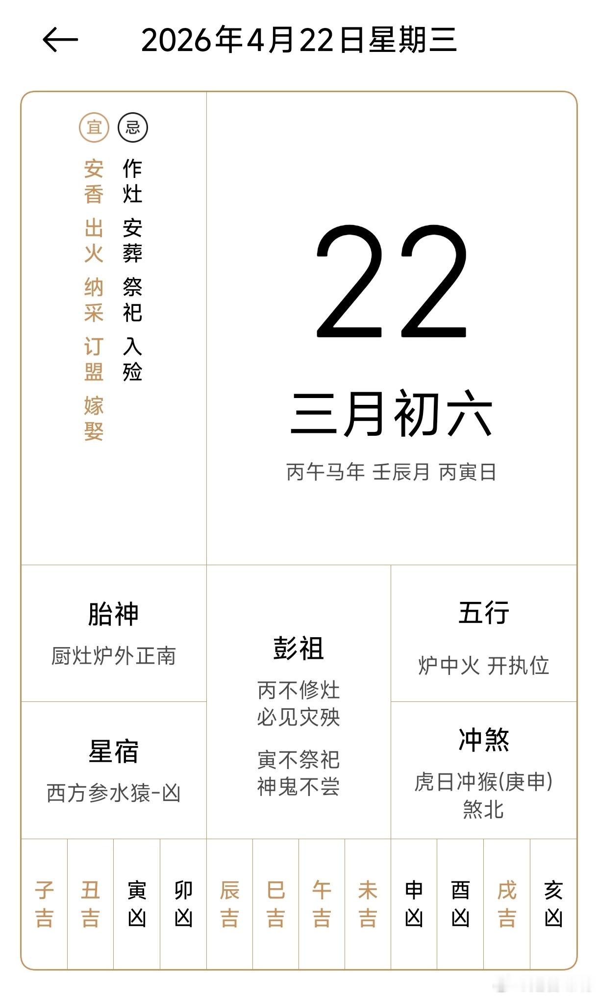 夫掐指一算，4月22日，乃本月最后一个吉日。怪不得，15家企业选在这一天搞发布会