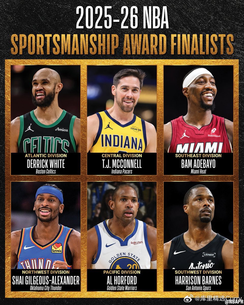 霍福德入围了NBA年度体育精神奖的最终候选名单，该奖项旨在表彰在NBA赛场上最能