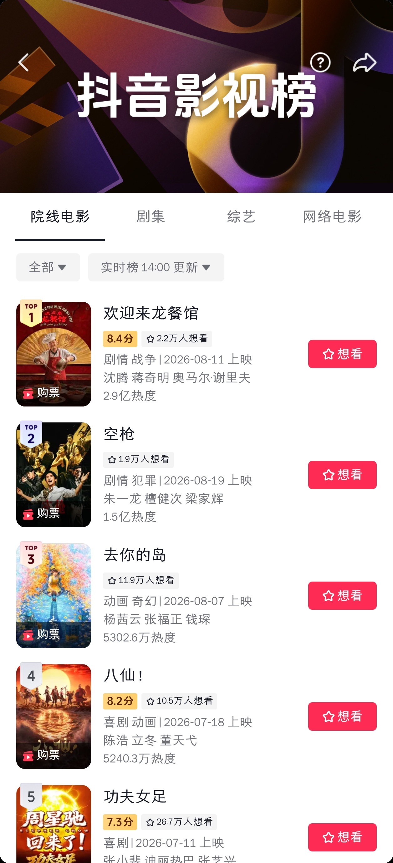欢迎来龙餐馆抖音又涨分了，目前8.4分 