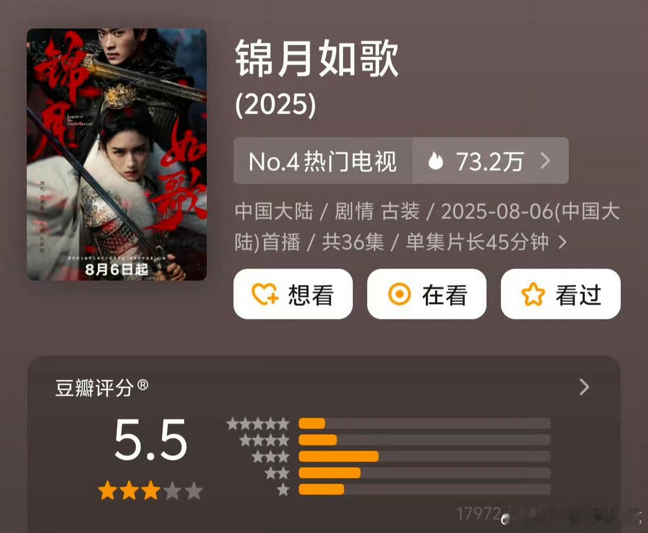 周也、丞磊锦月如歌db开分5.5，评分人数也才1.7w+[并不简单] ​​​