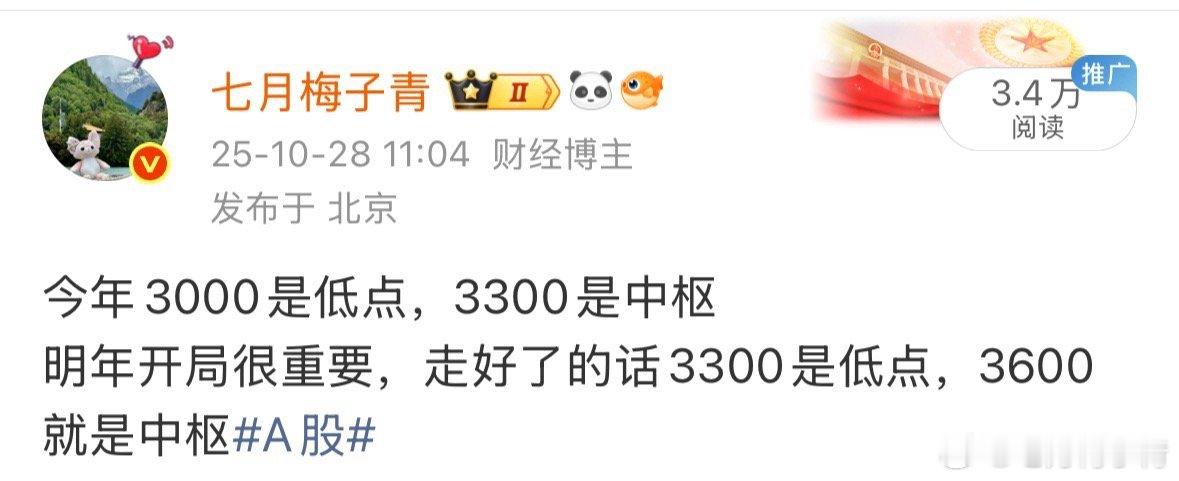 10月份我说这个话的时候，没有人信，因为那时候大家看的是4300、4500、60