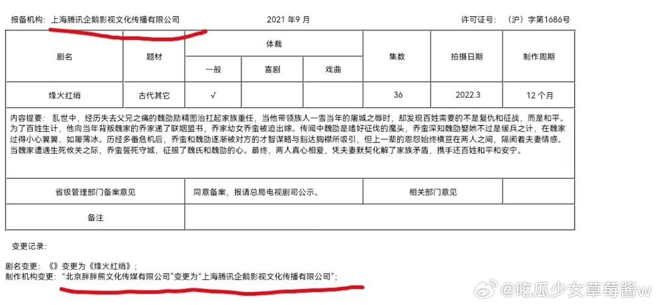 折腰 四月空降热度那么大关注度那么高，气氛都烘托到这，这个月不播都不合适了，友台