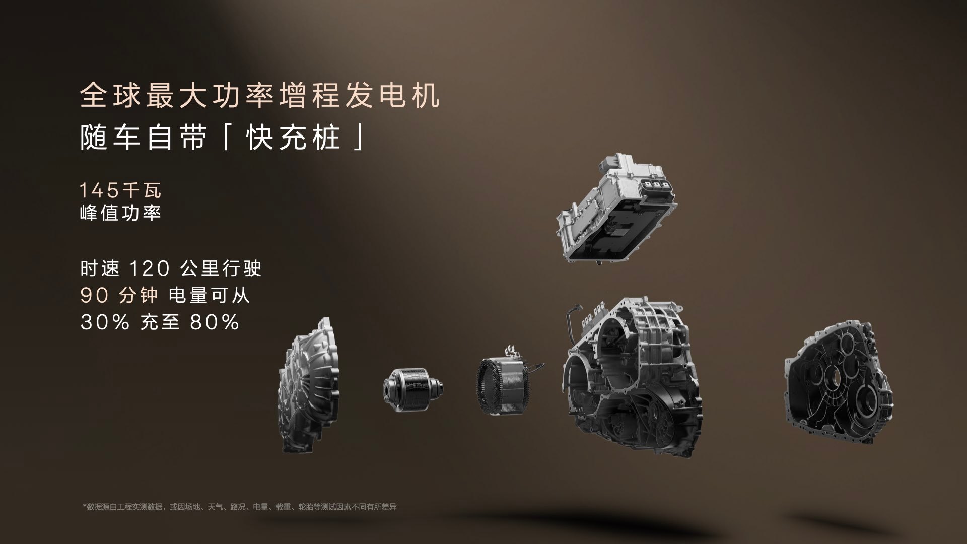 极氪9X 全球功率最大增程发电机随车自带「快充桩」时速120公里行驶90分钟电量