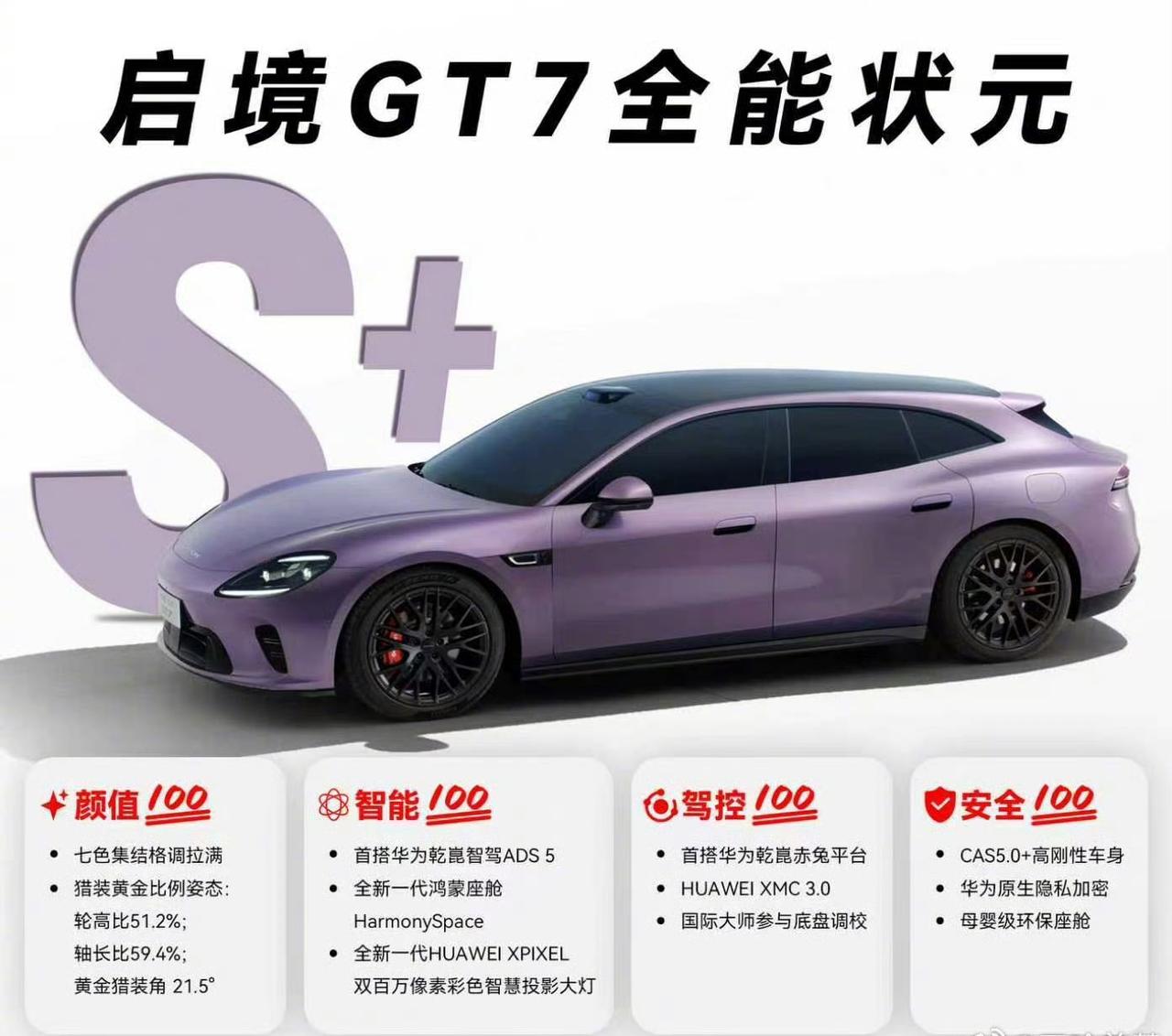启境首批搭载乾崑智驾ADS5，这可是华为的又一力作！启境智驾有华为乾崑ADS5赋