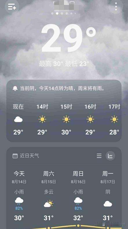 今天气温不高，30℃/23℃，秋老虎却发威了，从早晨就燥热，十点半，只好把窗户关