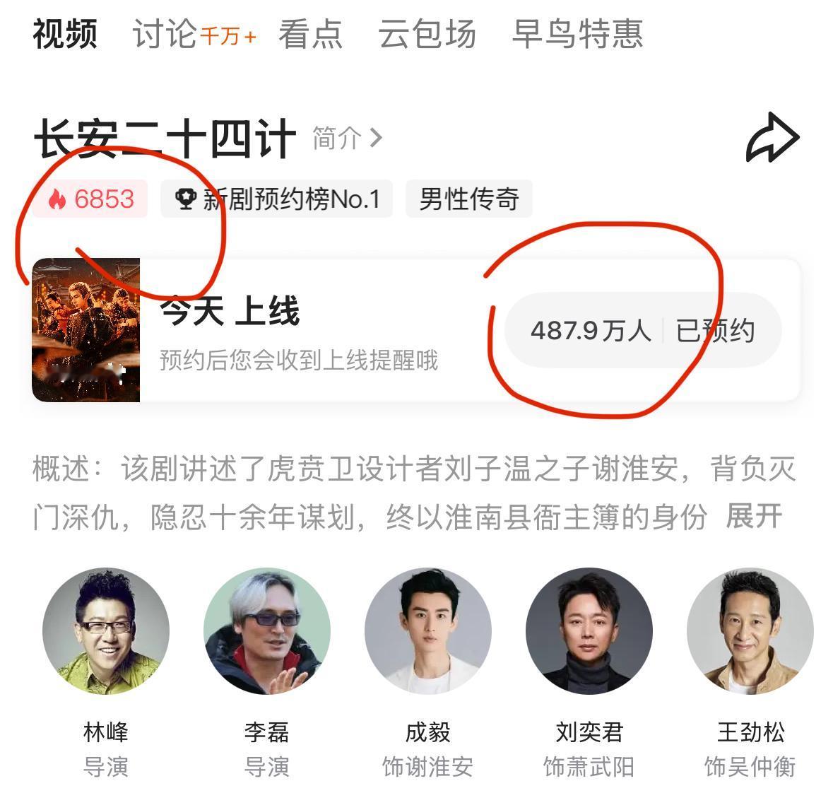 成毅还是太权威🙋‍♀️
《长安二十四计》未播先火‼️
光预告热度站内都快破70