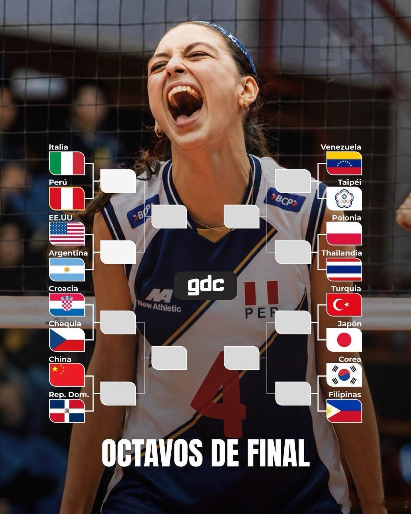 U17女排世锦赛，中国队将于多米尼加争夺八强资格！ 