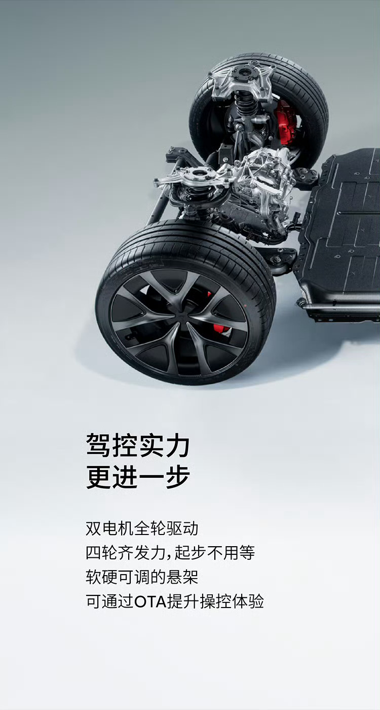 特斯拉新款车型ModelY高性能版官方百公里加速3.5秒、659km续航，36.