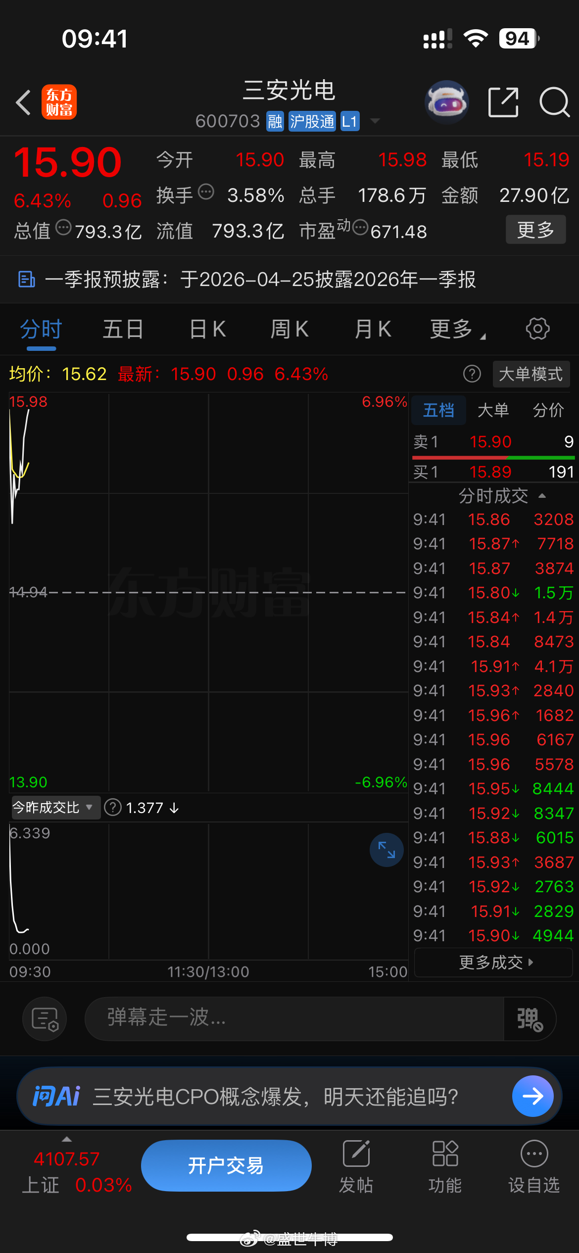 三安光电有望继续连板，大家点赞评论777一起为三安光电加油
