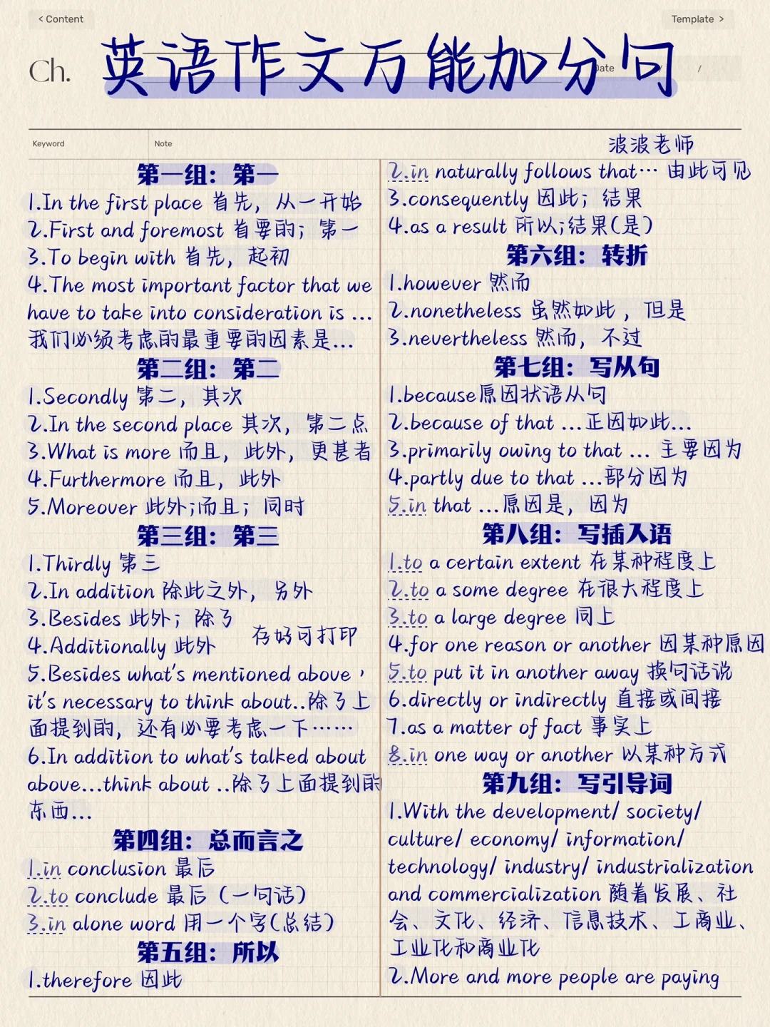 太妙了🔥英语作文万能加分句！直接套用逆袭！