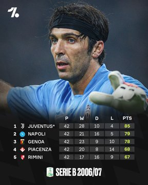 19年前，在“电话门”丑闻震惊意大利足坛之后，尤文图斯重返意甲联赛📈🇮🇹被