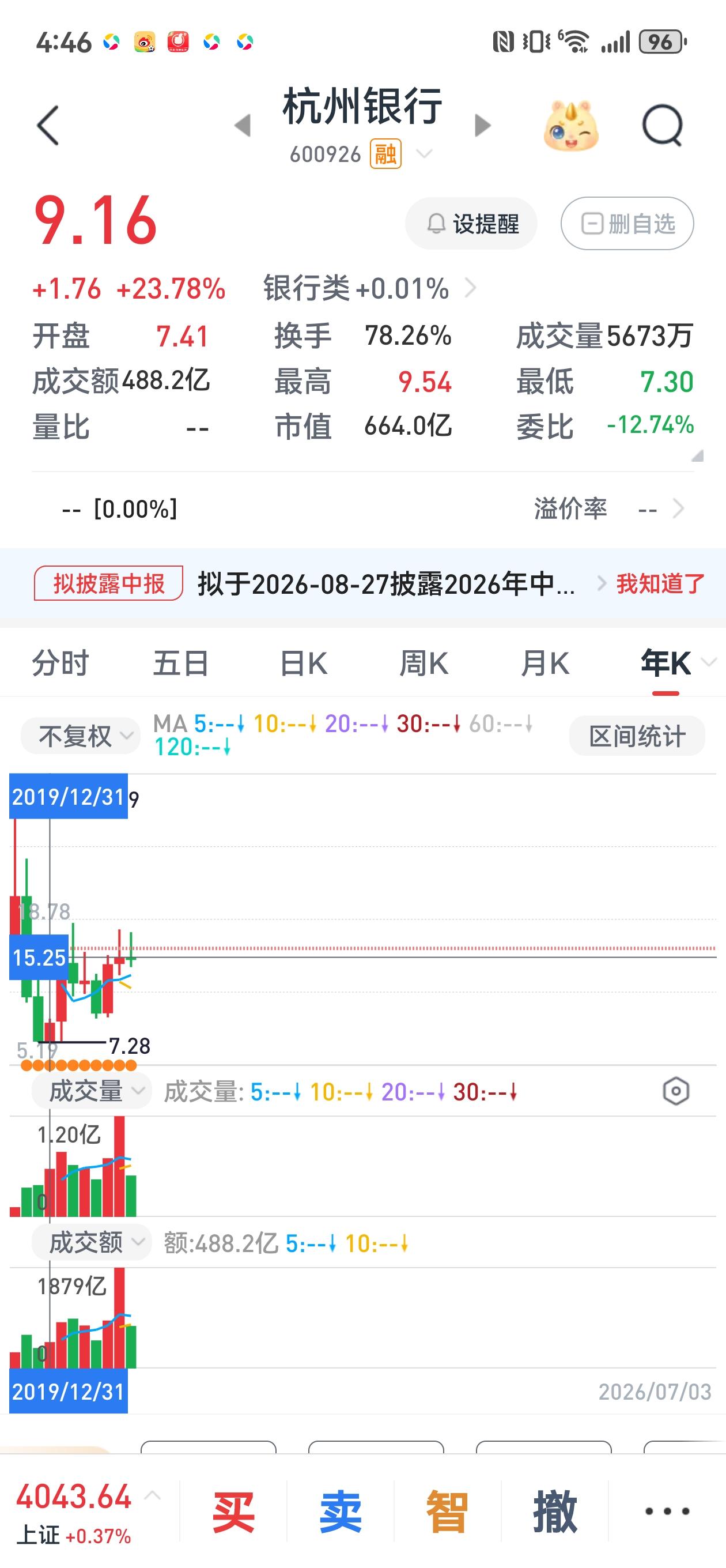 同学们1982年去读了初中，距今已44年。
   仿佛就在昨天，仿佛一切都在变化