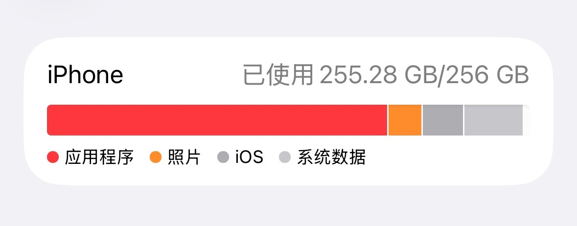 [便便][便便][便便]手机要爆了 ​​​