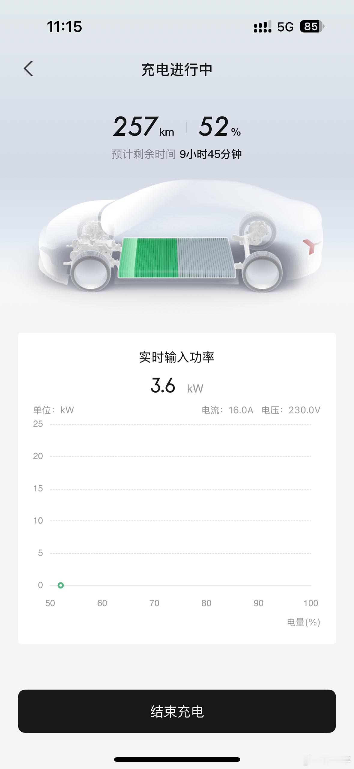 今天用小区里的慢充，果然很慢，几个月不见怎么更慢了，重点是还很贵。[流汗]忍不了