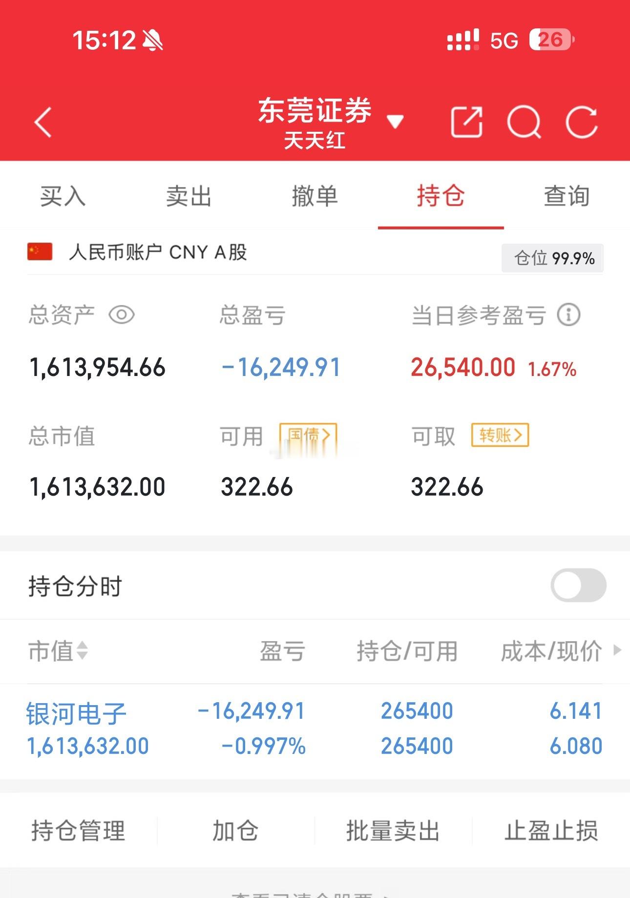100w本金记录到300w（第134天)今日持仓票：银河dz今日总资产：161w