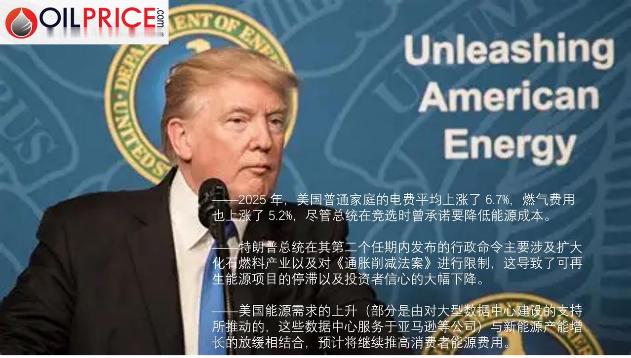 特朗普的能源政策适得其反，没有兑现承诺，美国消费者能源账单飙升

尽管特朗普总统