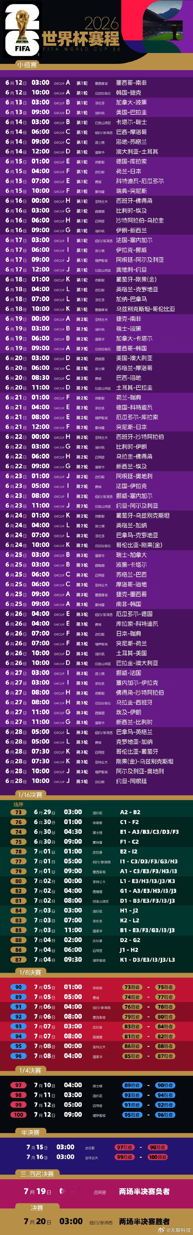 【央视感谢全国网友支持】今日，据知情人士透露，中央广播电视总台与国际足联的版权协